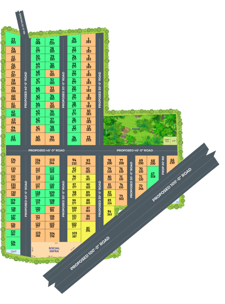 Plots for Sale in Mangalpalle